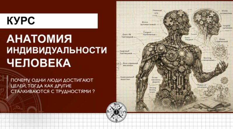 Семинар «Анатомия индивидуальности человека» Семинар «Анатомия индивидуальности человека»